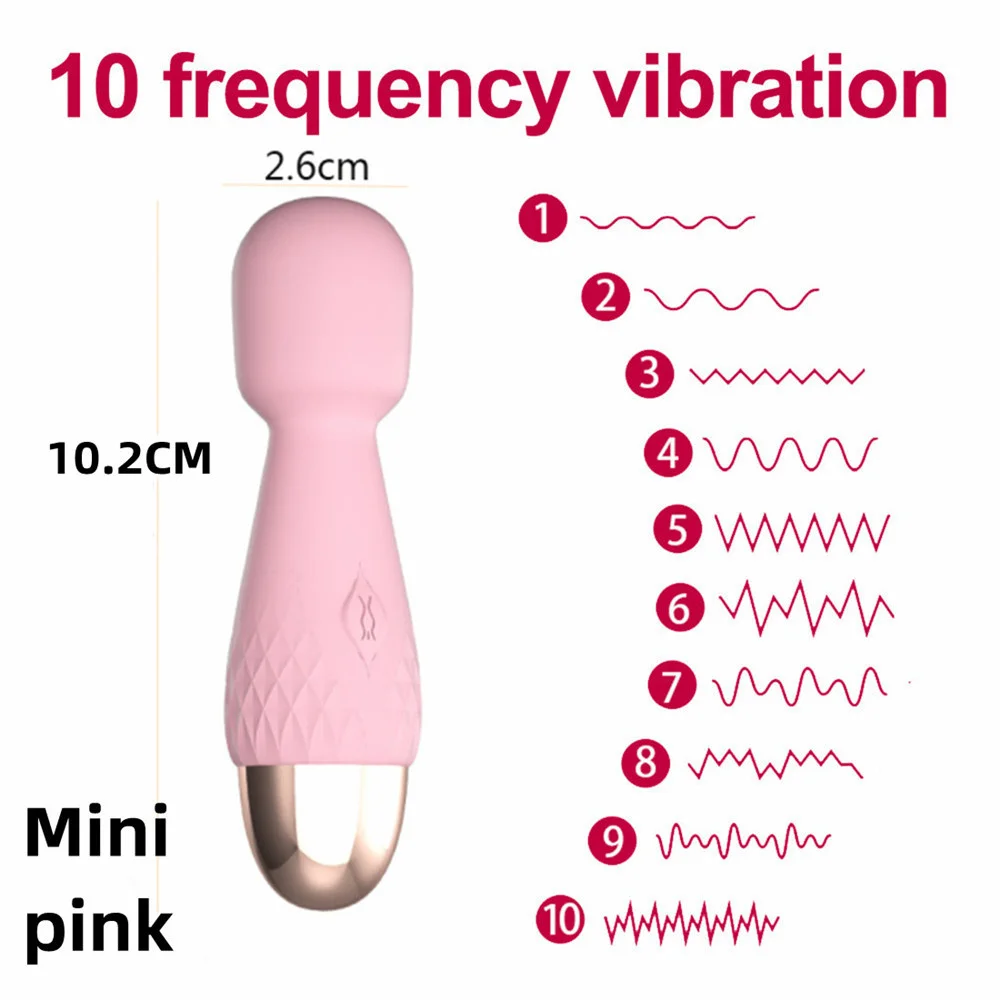 Mini Magic Wand Massager USB R - Renewable Energy Game ulasan dan harga