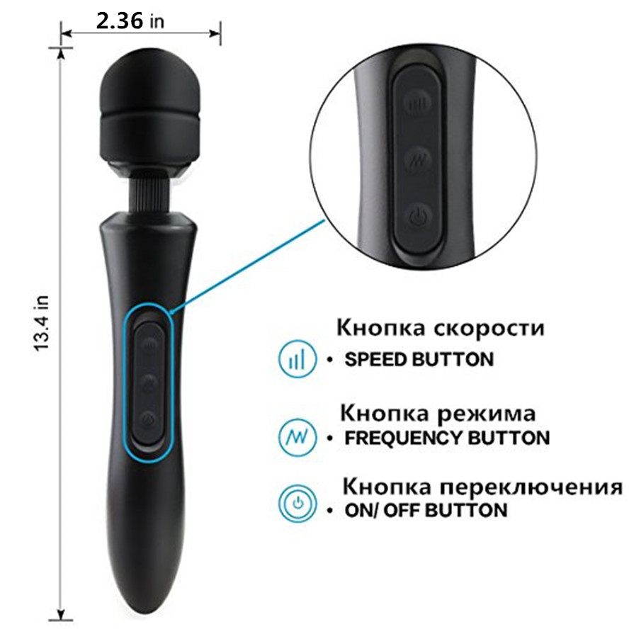 Body Massage Vagina Magic Wand - Renewable Energy Game ulasan dan harga