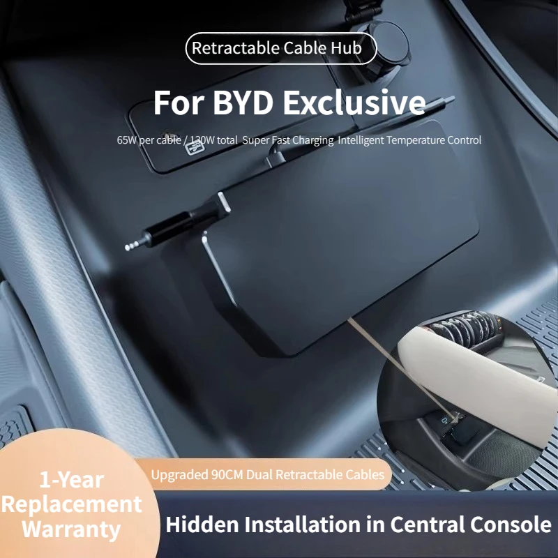 For SHUN SOON Retractable Car  - Renewable Energy Resources ulasan dan harga