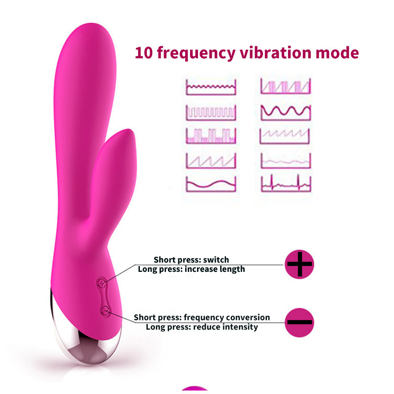 Rabbit Vibrator for Women USB  - Renewable Energy Game ulasan dan harga
